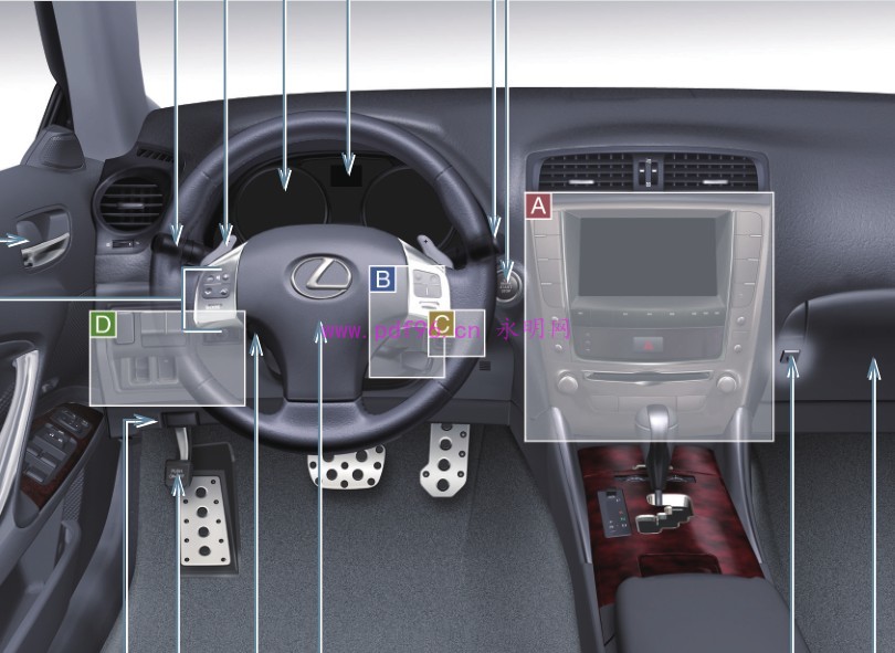 2014-2015 雷克萨斯IS250C 使用说明书 车主用户手册(敞篷)